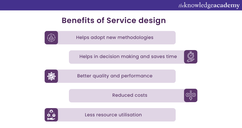 Benefits of Service Design
