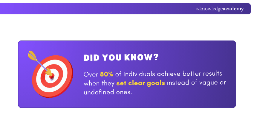 Benefits of Setting Clear Life Goals