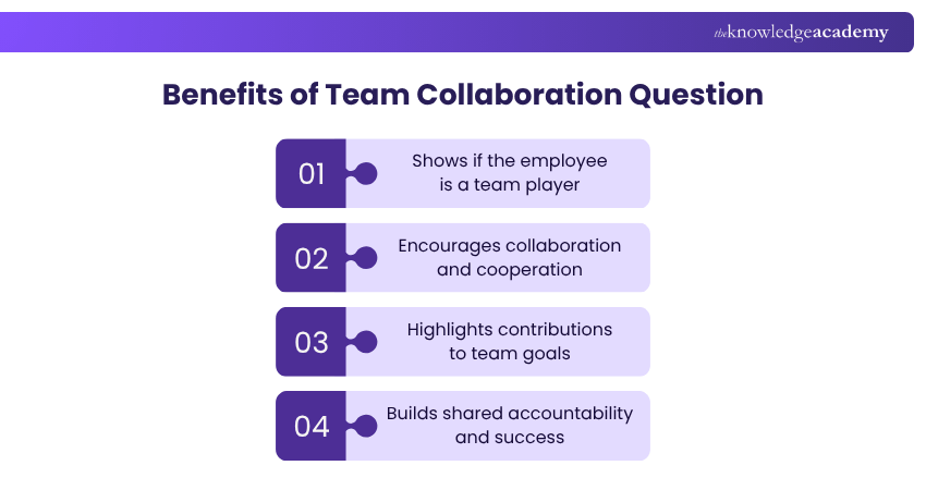 Benefits of Team Collaboration Question Benefits of Team Collaboration Question