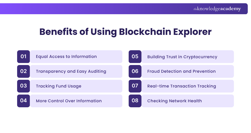 Benefits of Using Blockchain Explorer