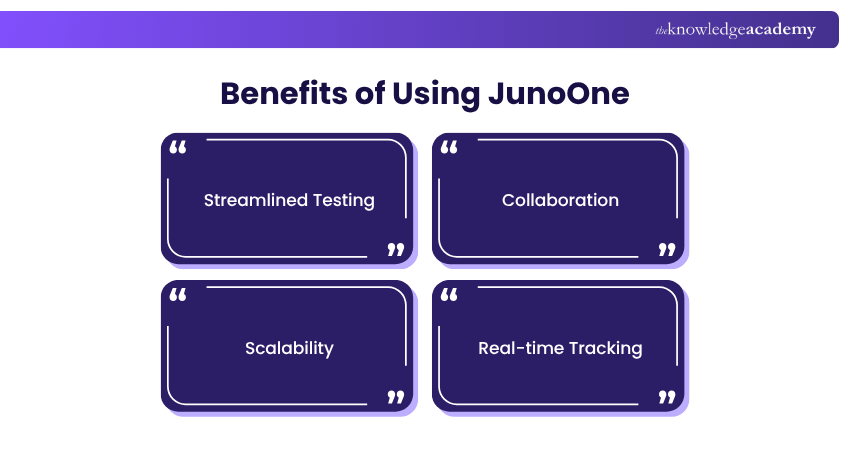 Benefits of Using JunoOne Benefits of Using JunoOne