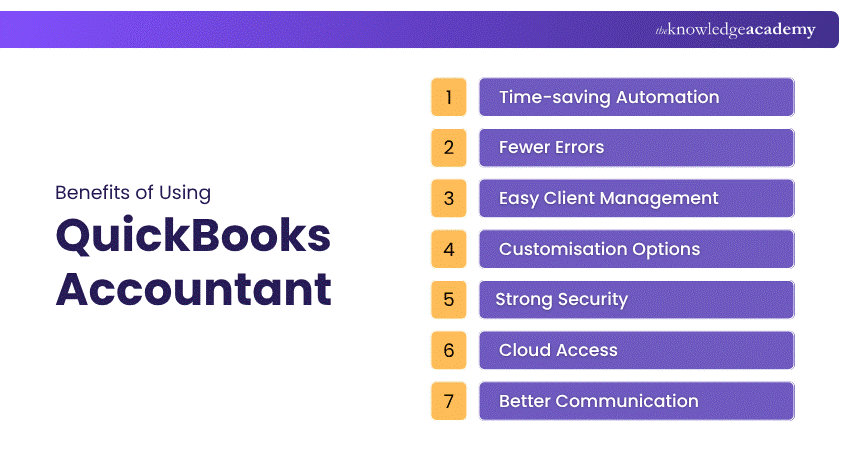 Benefits of Using Quickbooks Accountant