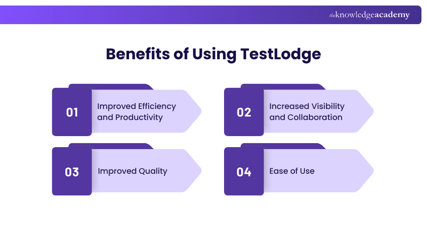 Benefits of Using TestLodge Benefits of Using TestLodge