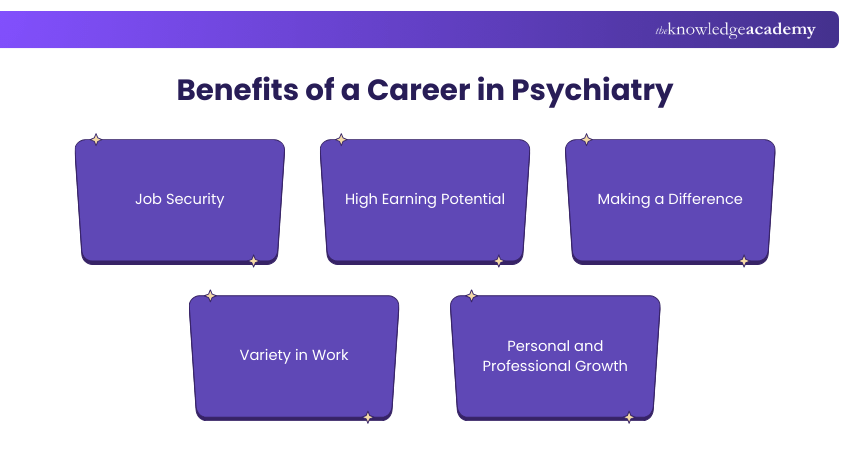 Benefits of a Career in Psychiatry