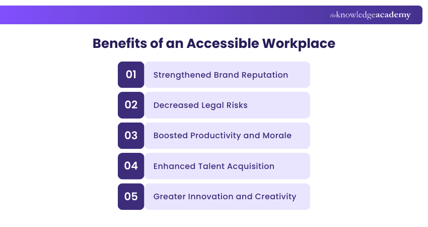 Benefits of an Accessible Workplace