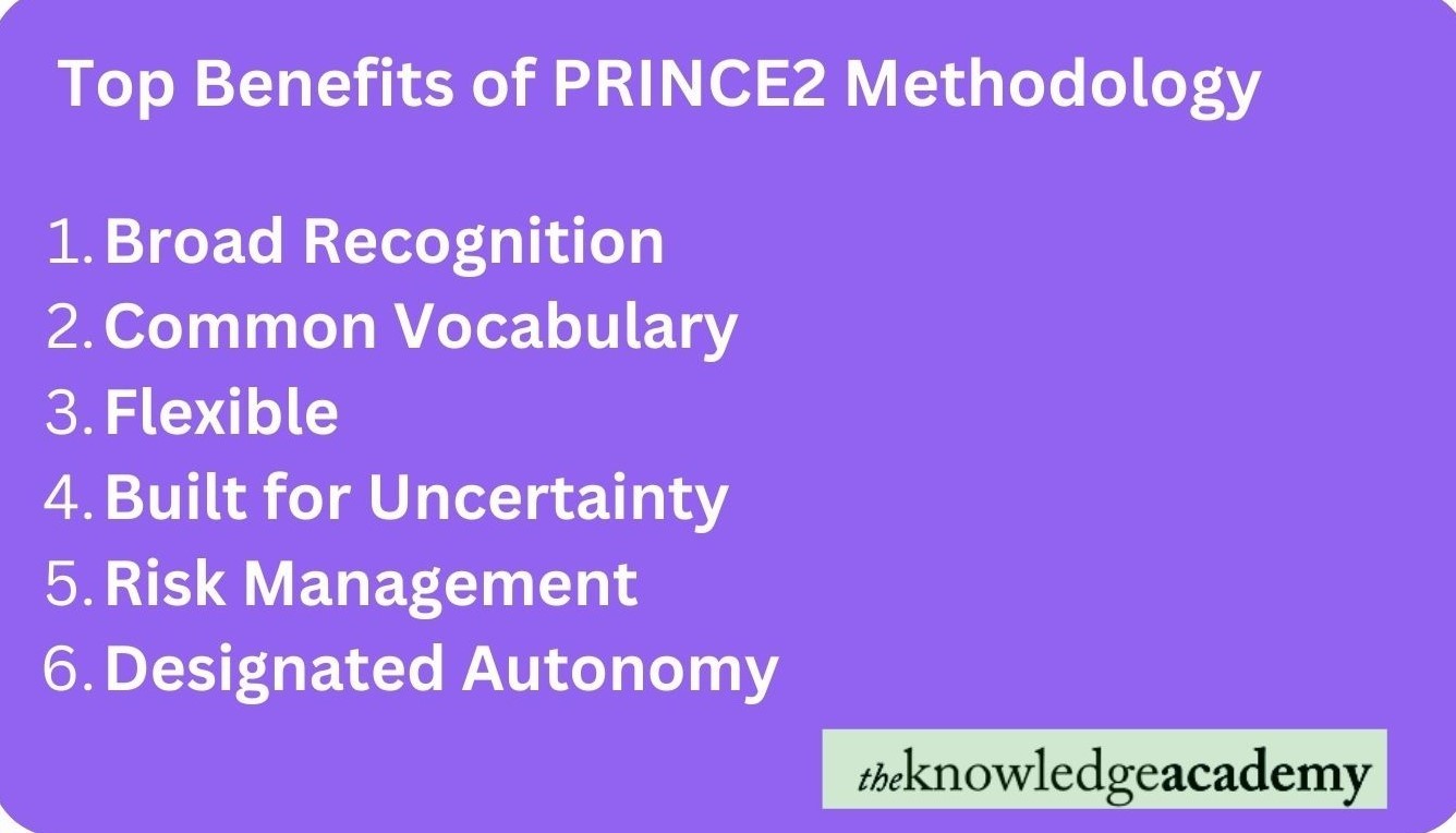Top Benefits of prince2 methodology