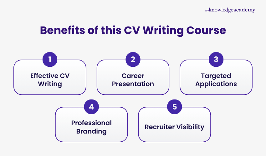 Key Benefits of this CV Writing Course Benefits of this CV Writing Course