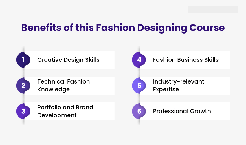 Benefits of this Fashion Designing Course Fashion designing course benefits: design skills, fashion knowledge, branding, business skills, industry expertise