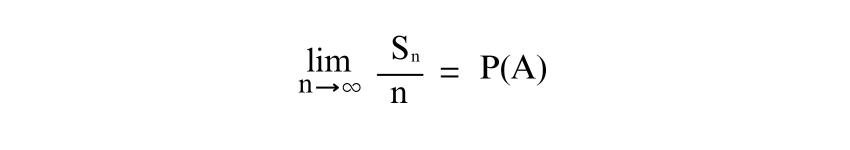 Formula of Bernoulli’s Theorem Bernoulli’s Theorem