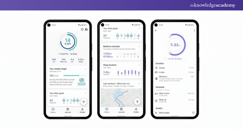 Best App Ideas: Gym and Fitness App