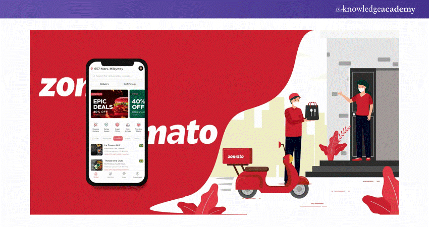 Best App Ideas: Social Food Delivery App