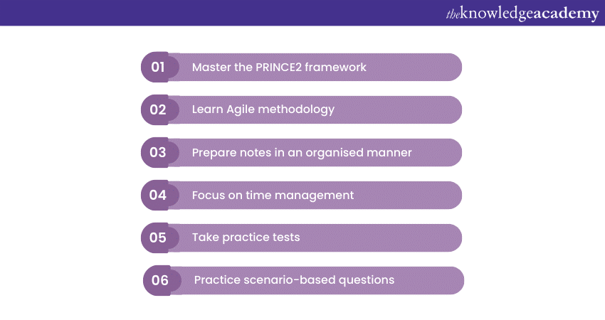 Best PRINCE2 Agile Practitioner Exam Tips