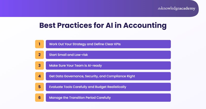 AI Implementation in Accounting