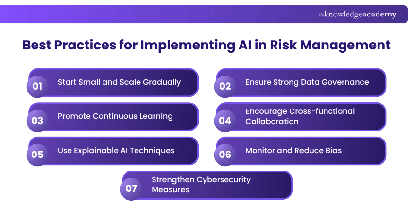 AI in Risk Management: Best Practices