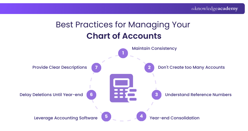 Best Practices for Managing Your Chart of Accounts