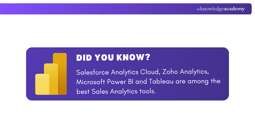 Best Tools for Sales Analytics