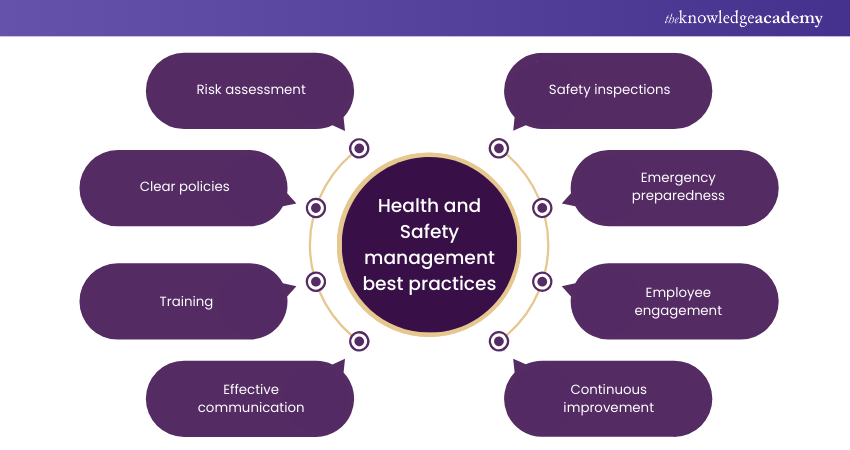 Best practices for Health and Safety management 