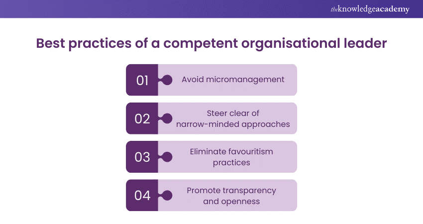 Best practices of a competent organisational leader 