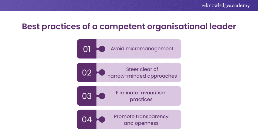 Best practices of a competent organisational leader