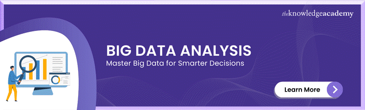 Big Data Analysis Course