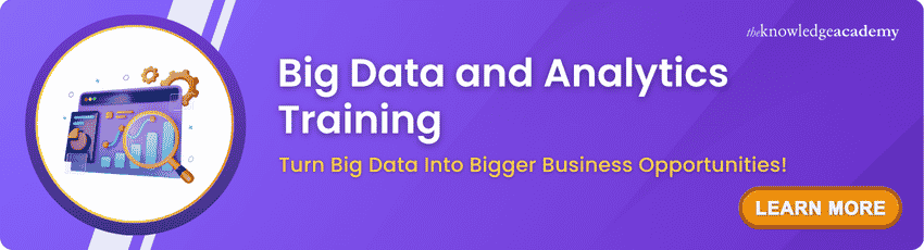 Big Data and Analytics Training Big Data and Analytics Courses