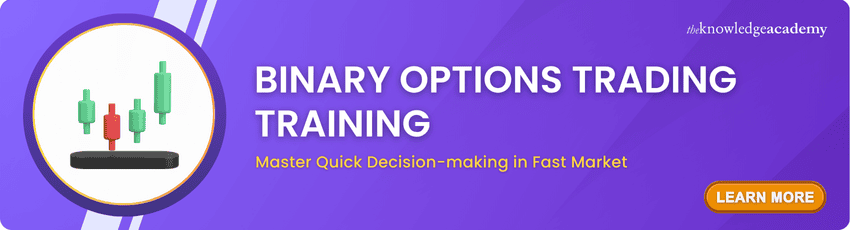 Binary Options Trading Training Binary Options Trading Training