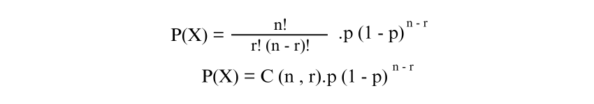 Probability Distribution Example featuring a Coin Probability Distribution Example featuring a Coin