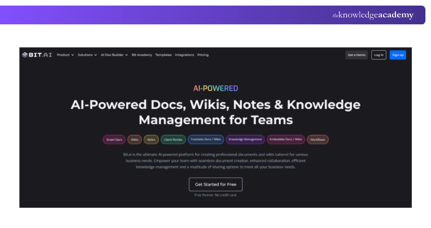 Bit.ai Dashboard