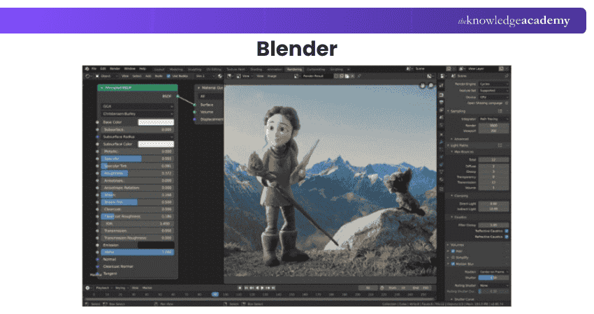 Blender