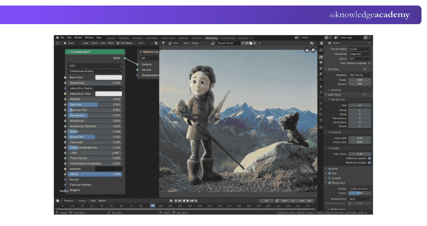 Blender Dashboard