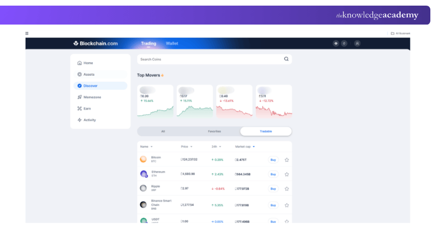Blockchain.com Dashboard