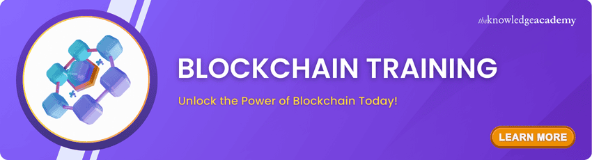 Blockchain Training Blockchain Training