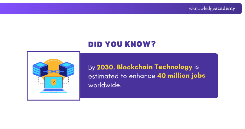 Blockchain and Job Market Blockchain and Job Market