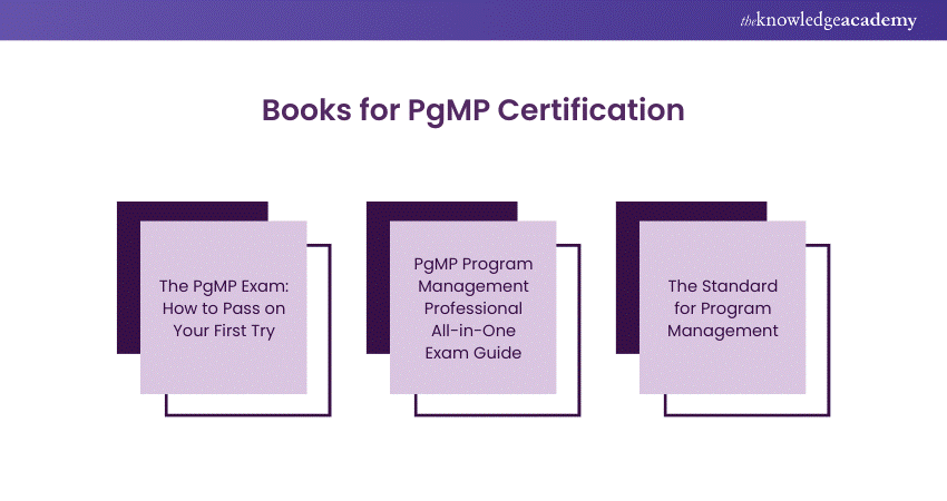 Books for PMI's PgMP Certification Books for PMI's PgMP Certification