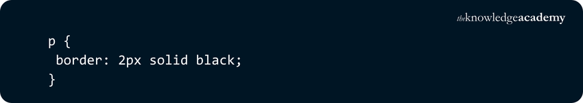Border in CSS Example Border in CSS Example