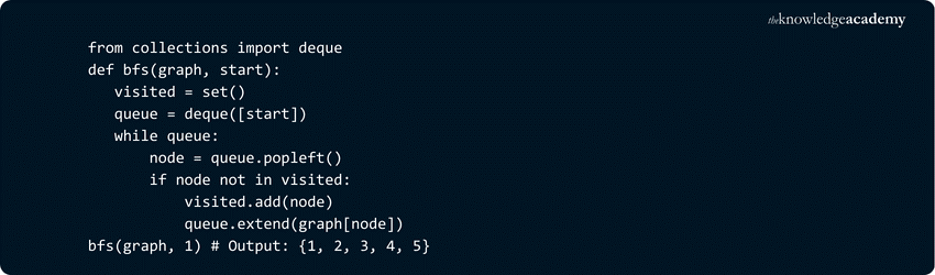 Python Data Structures: All You Need To Know!