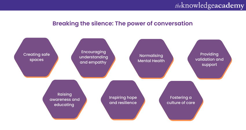 Breaking the silence: The power of conversation  