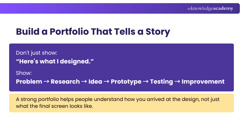 Build a Portfolio That Tells a Story UI/UX Career Portfolio