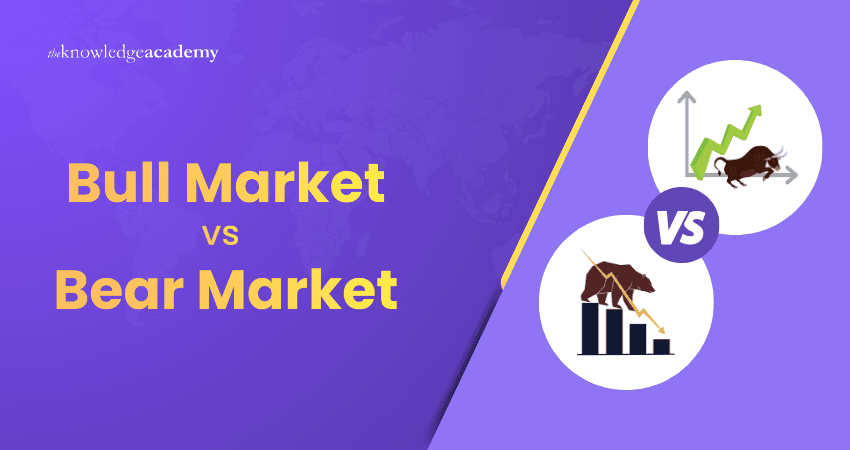 Bull vs Bear Markets