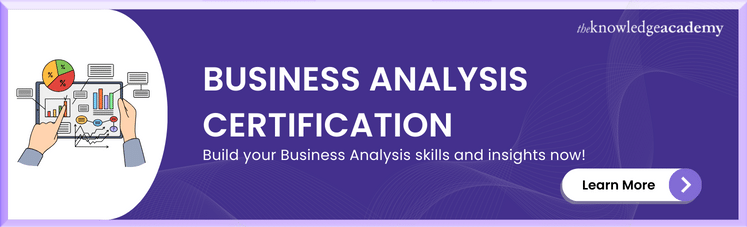 Business Analysis Training courses 
