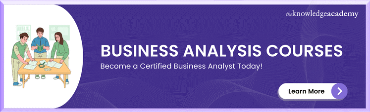 Business Analysis Courses
