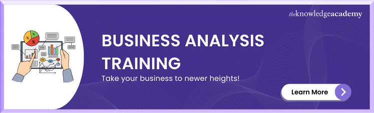 Business Analysis Training 