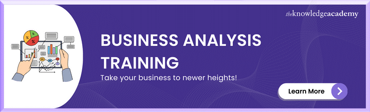 Business Analysis Training