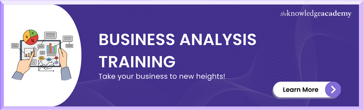 Business Analysis Training Business Analysis Training