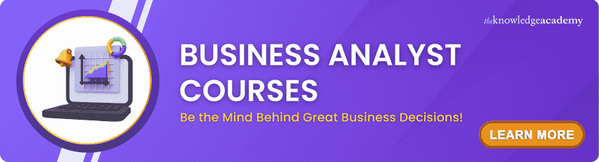 Business Analyst Training Business Analyst Training