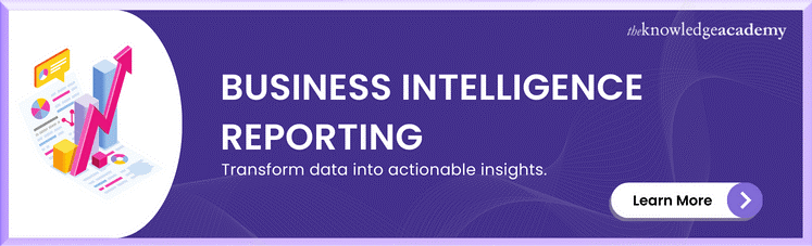 Business Intelligence Reporting Business Intelligence Reporting