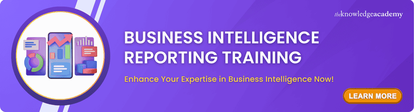 Business Intelligence Reporting Training Business Intelligence Reporting Training