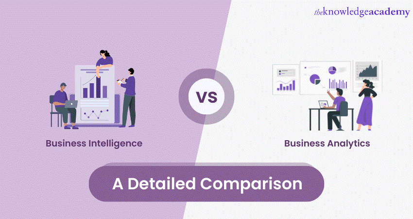 Business Intelligence vs Business Analytics | Key difference