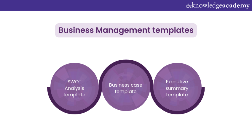 Business Management Templates