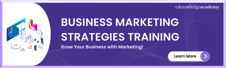 Business Marketing Strategies Training